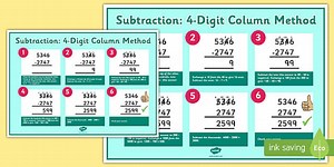 Subtracting 4-Digit Numbers Using Column Method Display Poster