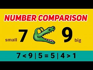 Greater than, Less than and Equal to | Number comparison | Math for kids