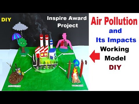 air pollution and its impacts working model - environment science project - diy - howtofunda