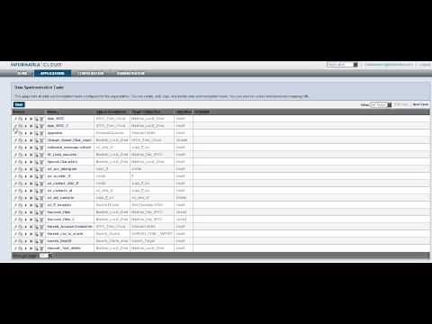 How to enable notifications in Informatica Cloud