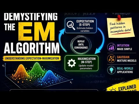 Demystifying the EM Algorithm: Understanding Expectation-Maximization
