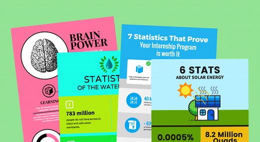 25  Statistical Infographic Examples To Help Visualize Data - Venngage