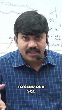 JDBC Tutorial: Components Explained for Beginners #shorts