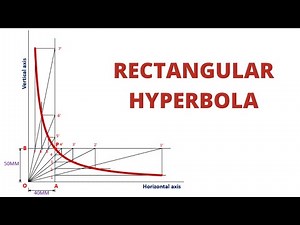 HOW TO DRAW THE RECTANGULAR HYPERBOLA IN ENGINEERING DRAWING