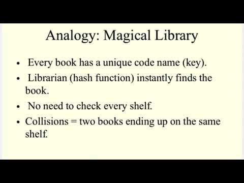 Hash Table Overview in Java with Simple Analogy | by Stephanie Mae Canabe