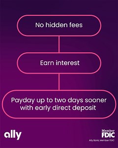 An Ally Bank Spending Account is everything you expect from a checking account, plus so much more. Choose the bank that’s your ally. | Ally