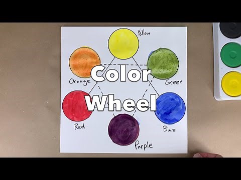 How to Paint a Color Wheel by Mixing Primary Colors