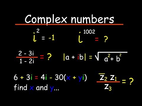 Complex numbers full review - practice questions