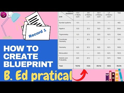 How to create blueprint / step by step process / b. ed pratical / test and measurement record