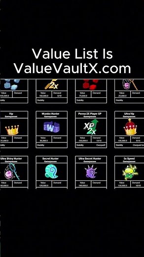 WORKING UPDATE 9 CODES & Value List For SpongeBob Tower Defense