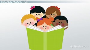 The Psychological Processes of Reading