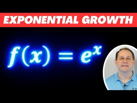 How Exponential Growth Really Works