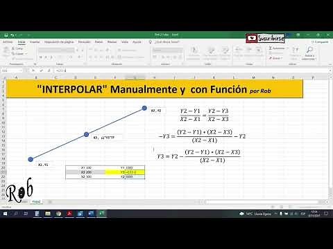 Interpolar en Excel de de manera Manual y con Funcion
