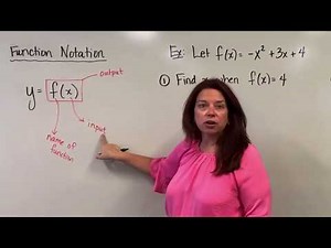 Finding Input When Given Output (Dr. April Strom)