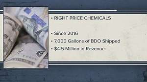 'It's going to tear our family apart' : Owner of Jake's Fireworks gets 15 years for federal drug charges