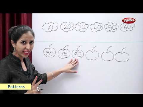 CBSE Class 2 Maths | CBSE Maths Chapter 5 - Patterns | NCERT | CBSE Syllabus | Maths For Grade 2
