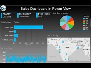 Sales Dashboard in Power View in Excel 2013