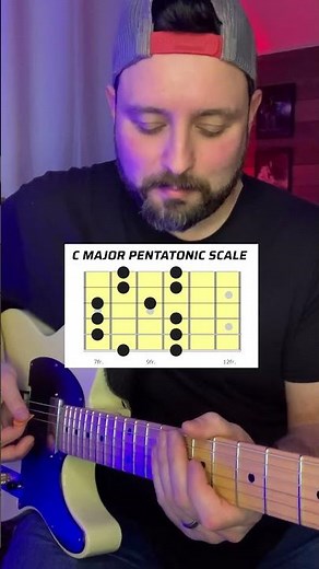 3 MUST KNOW Scales for ANY Guitar Player!