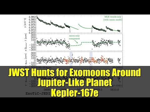 JWST Hunts for Exomoons Around Jupiter-Like Planet Kepler-167e | Astrobiology Breakthrough