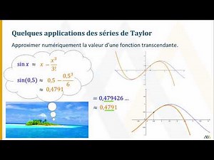 Séries de Taylor et séries de puissances – Vue d’ensemble