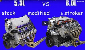 Speed Secrets: Does Size Really Matter? How Much? Dyno Testing A 5.3 vs 6.0 Stock, Modified, And Stroked To See How Much Cubes Really Matter - BangShift.com
