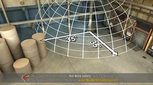 109K views · 1.9K reactions | Hot Work Safety Video | Health, Safety & Environment - HSE Education | Facebook