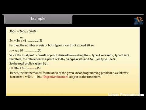 Linear Programming | Class 12 | Mathematics | NCERT