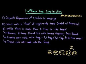 Advanced Data Structures: Huffman Tree Construction
