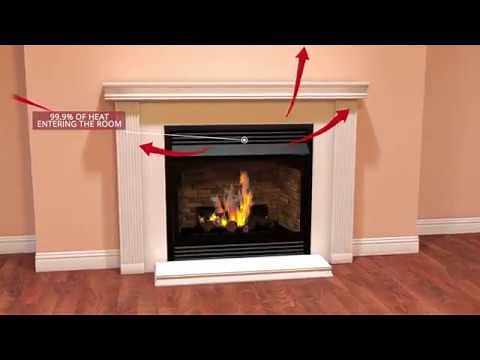 Vent-Free Technology: How it Works