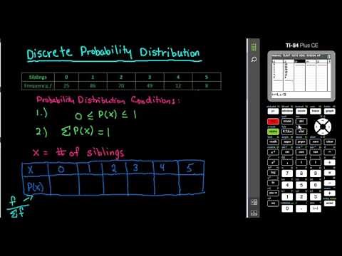 Discrete Probability Distribution with the TI-84