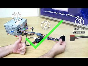 Connects2 Presents: The Steering Wheel Interface