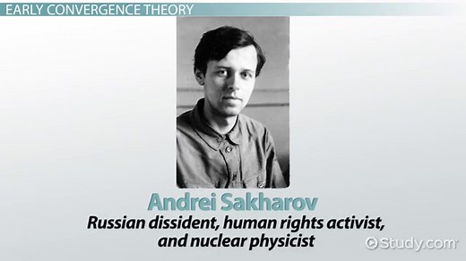 Convergence Theory in Economics | Definition, History & Examples