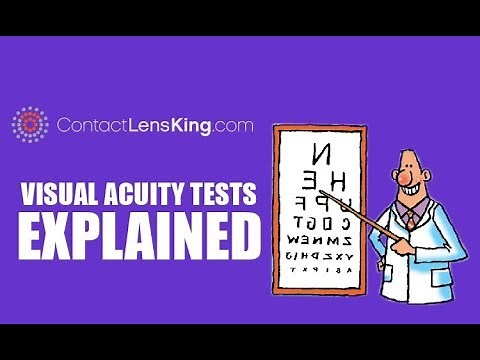 Visual Acuity Test Explained | Snellen Eye Chart | Tumbling E Test | Random E Chart | 20/20 Vision
