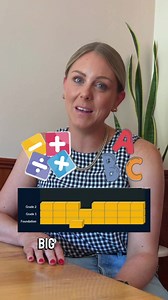 123 reactions | Kinetic Education is Australia’s favourite online...