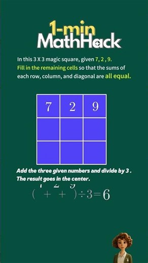 Can You Solve This 3×3 Magic Square Puzzle?#mathtricks