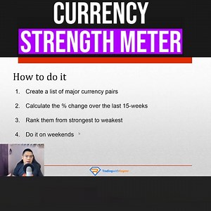 𝐍𝐨𝐰, 𝐨𝐧𝐞 𝐨𝐟 𝐭𝐡𝐞 𝐬𝐭𝐫𝐮𝐠𝐠𝐥𝐞𝐬 𝐨𝐟 𝐚 𝐅𝐨𝐫𝐞𝐱 𝐭𝐫𝐚𝐝𝐞𝐫 𝐢𝐬 𝐲𝐨𝐮’𝐯𝐞 𝐠𝐨𝐭 𝐦𝐚𝐧𝐲 𝐜𝐮𝐫𝐫𝐞𝐧𝐜𝐲 𝐩𝐚𝐢𝐫𝐬 𝐭𝐨 𝐜𝐡𝐨𝐨𝐬𝐞 𝐟𝐫𝐨𝐦. Learn More: https://www.tradingwithrayner.com/currency-strength-meter/ | TradingwithRayner