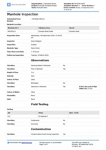 Manhole Inspection Checklist (Free and editable template)
