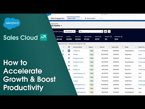 Sales Cloud Unlimited Edition Demo | Salesforce