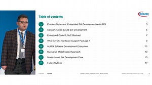 How to Develop Model-Based AI Software for AURIX TC4x in MATLAB and Simulink