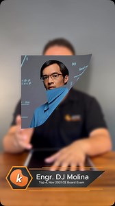 25 reactions | Part 2 of solving Terence Tao’s math exam questions! | Kippap Learning | Facebook