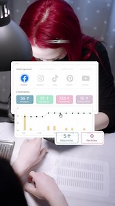 48K views · 5.9K reactions | Tu centro de uñas necesita algo más que esfuerzo: necesita inteligencia. 烙 Activa WhatsApp automático, controla tu inventario y haz que tu tiempo rinda.  Haz clic en “Registrarte” y obtén una demostración para trasformar tu peluquería. | Bewe Software | Facebook