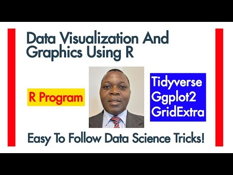 Data Visualization And Graphics Using R Made Easy