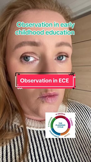 Observation in Early Childhood Education: Tips for Educators