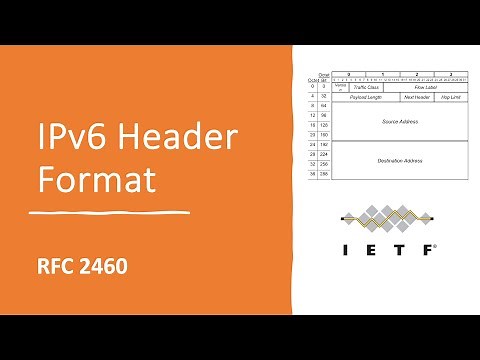 IPv6 Header Format | IPv6 Header Format Explained Field by Field