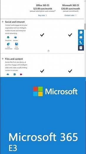Office365 E3 Vs Microsoft 365 E3 | How IT Works !!!