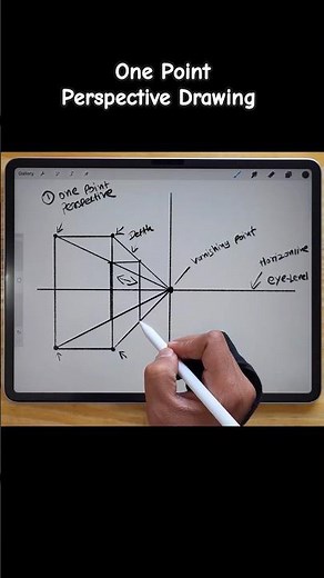 One Point Perspective Drawing for Beginners_BrushBox Art Academy🎨🖌
