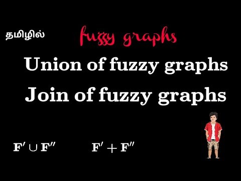 fuzzy graphs | Union and join of fuzzy graphs | ‪@17matboy‬