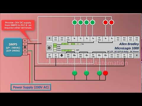 How to do connection of Allen Bradley PLC (MicroLogix 1000) Wiring? By Dhaka Industrial Automation