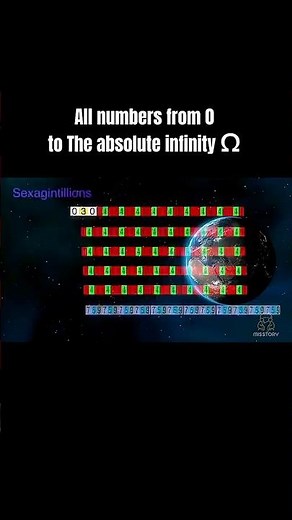 From 0 to ABSOLUTE INFINITYΩ #intoodeep #physics #science #scienceshorts #nasa #exoplanetary