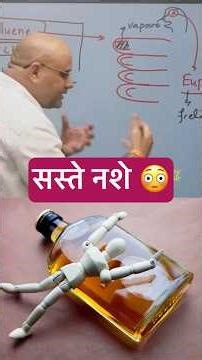 Addiction #dharmendrasir #gyrussulcus #chemistry #education #science #upsc